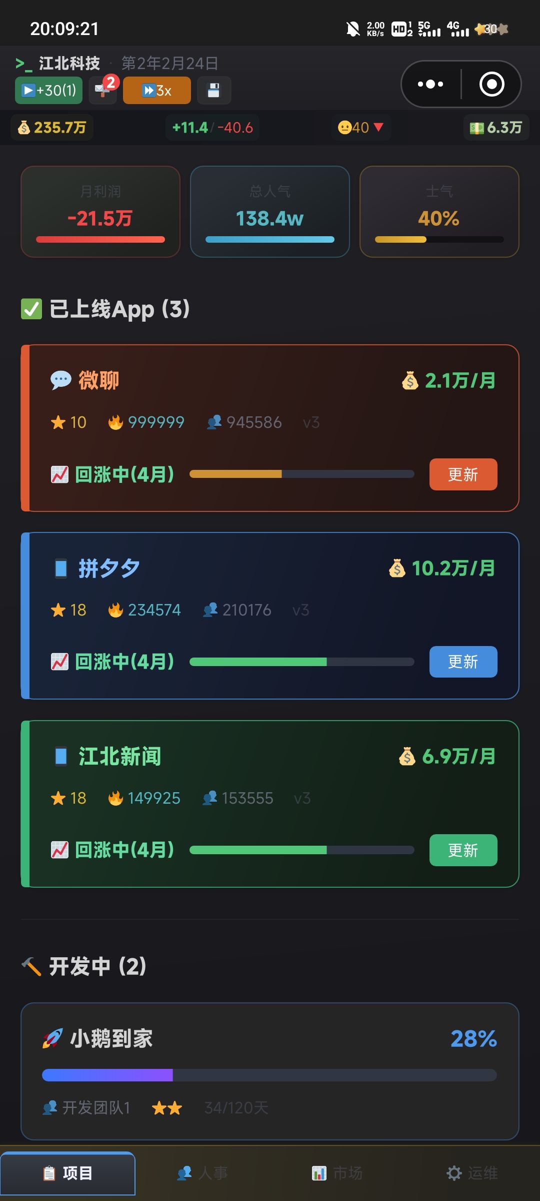 收入与用户两者不平衡截图