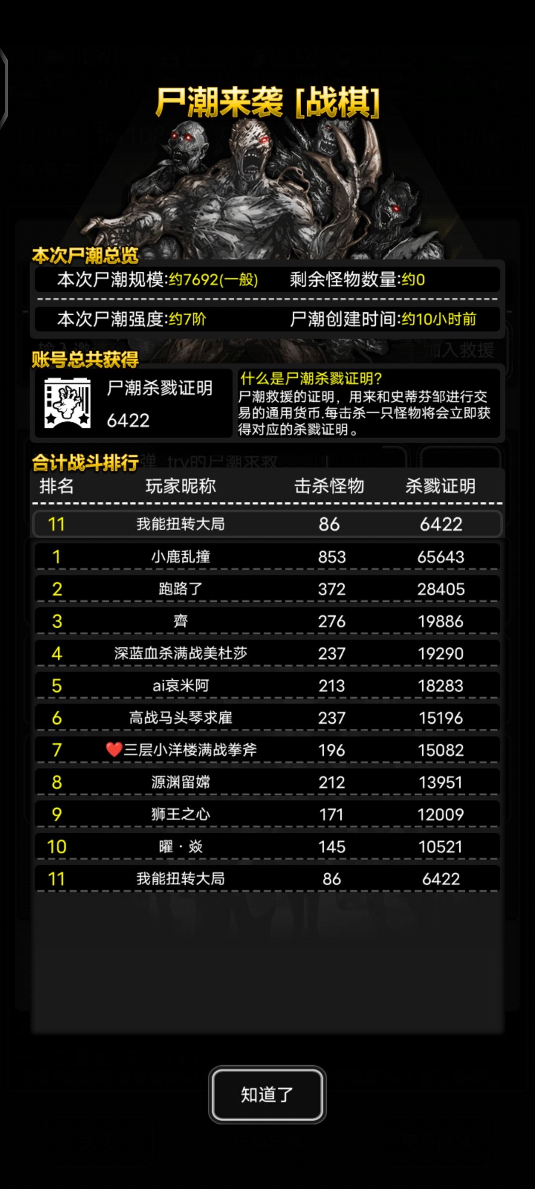 尸潮怎么被击溃了? 2