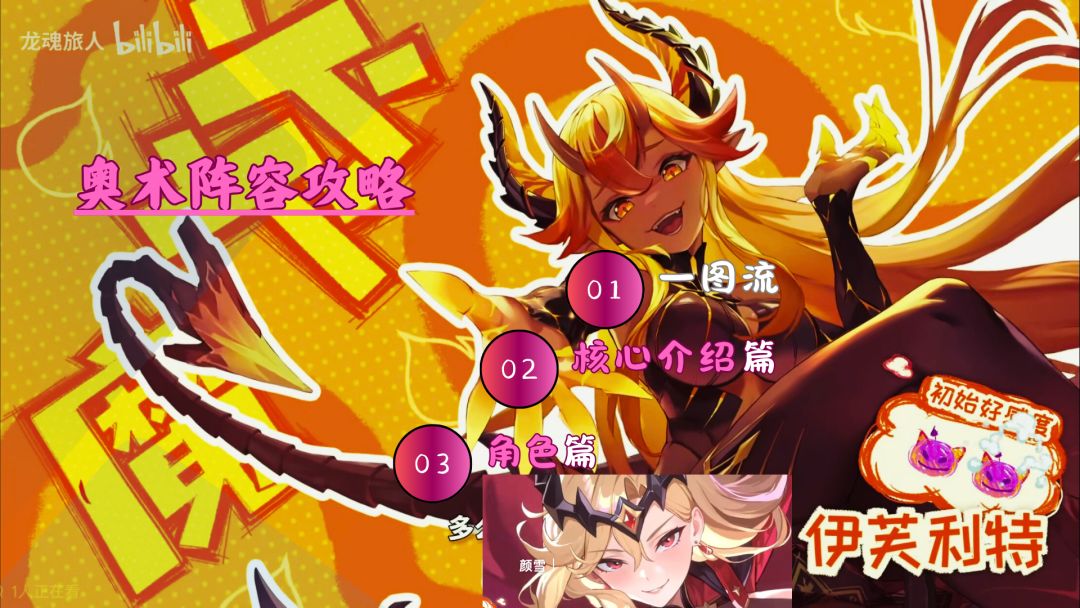 【攻略征集】奥术阵容/夏日版本内含一图流截图