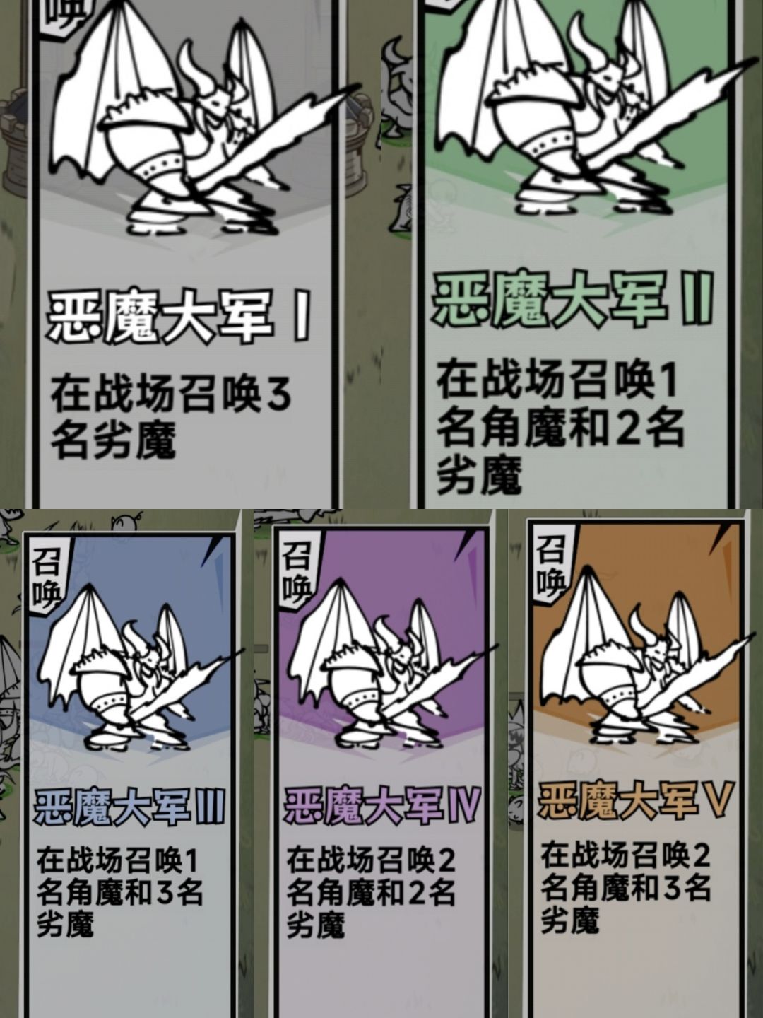 技能大全:深渊领主 2