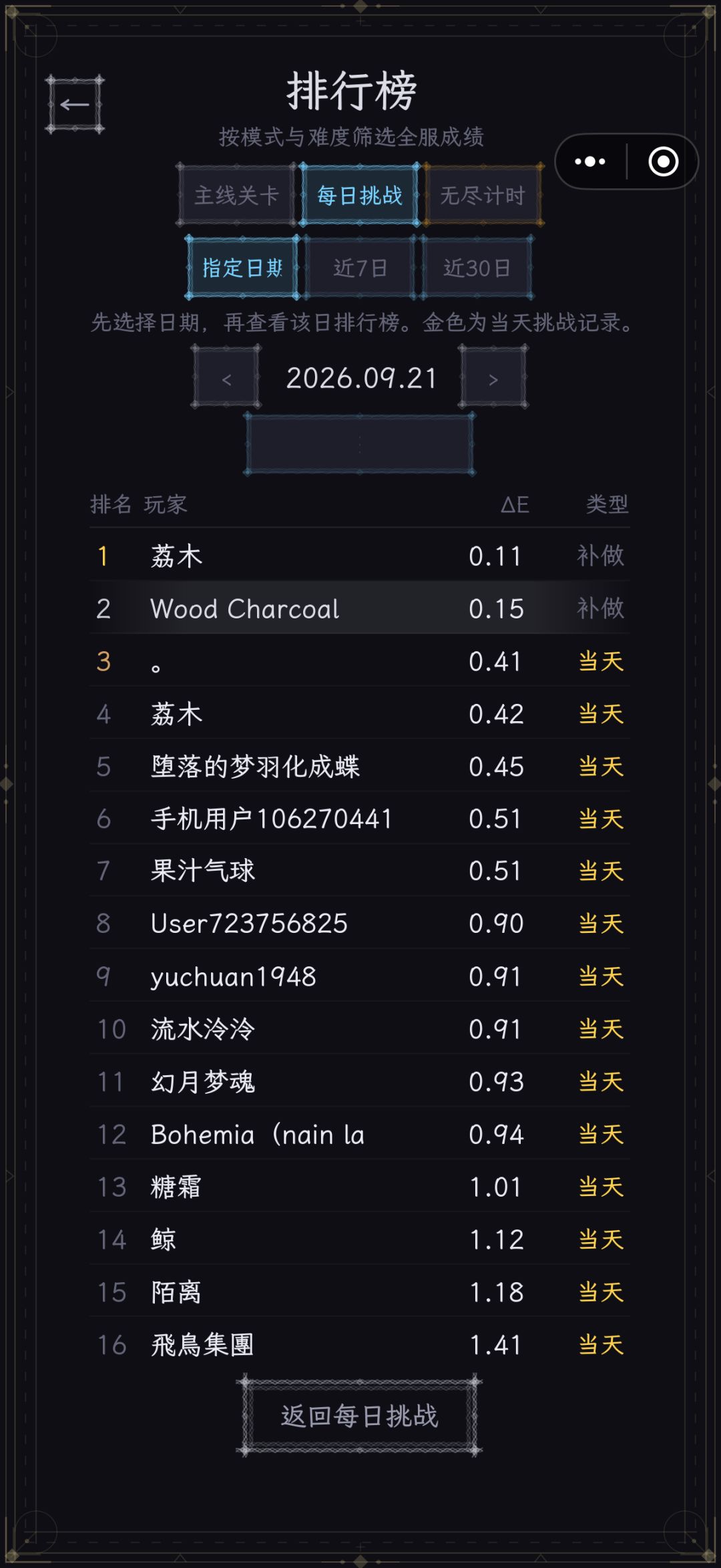 我真有点累,但我不想停下来。 5