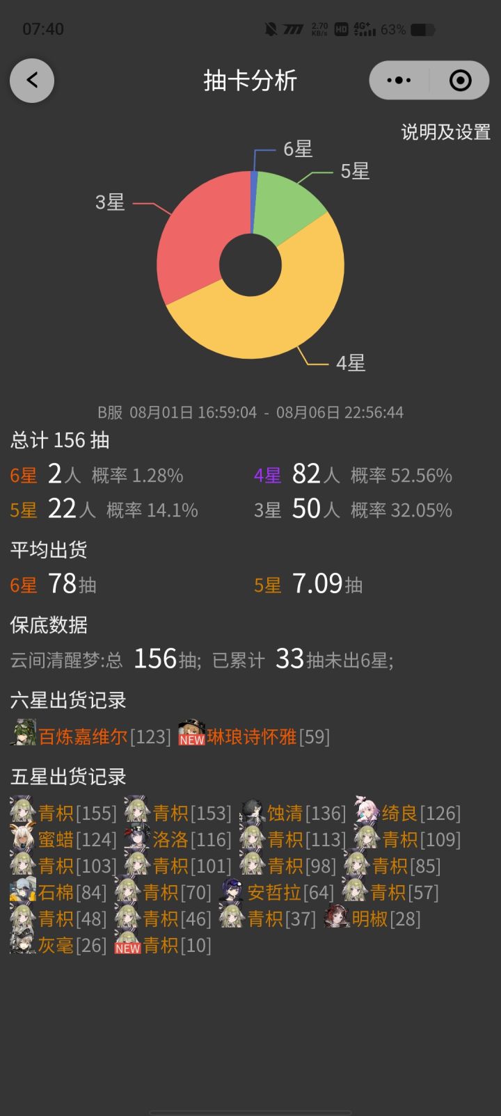 有没有人比我maybe的截图