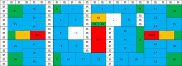 无尽模式房屋建造设想