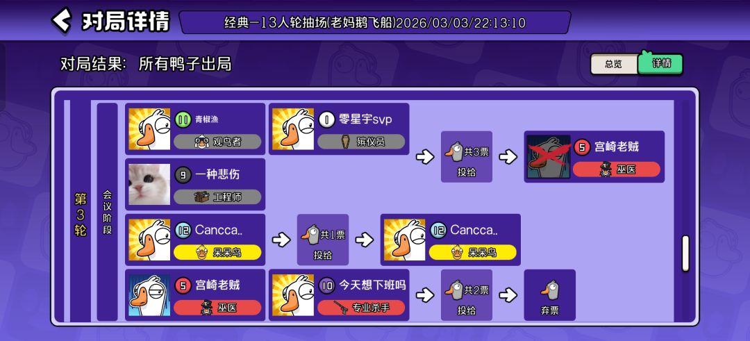 最强大脑好人局 2