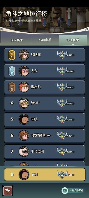 4400稳前十依旧一条命没掉