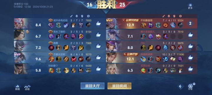 质疑机制,利用机制截图