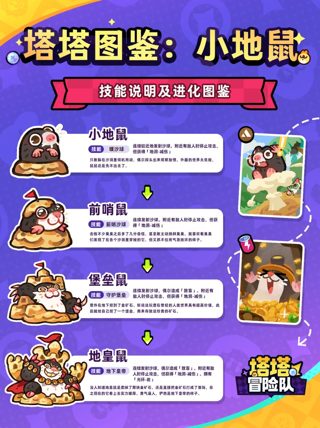 玩家预言成功!《塔塔冒险队》鼠系塔塔曝光 3