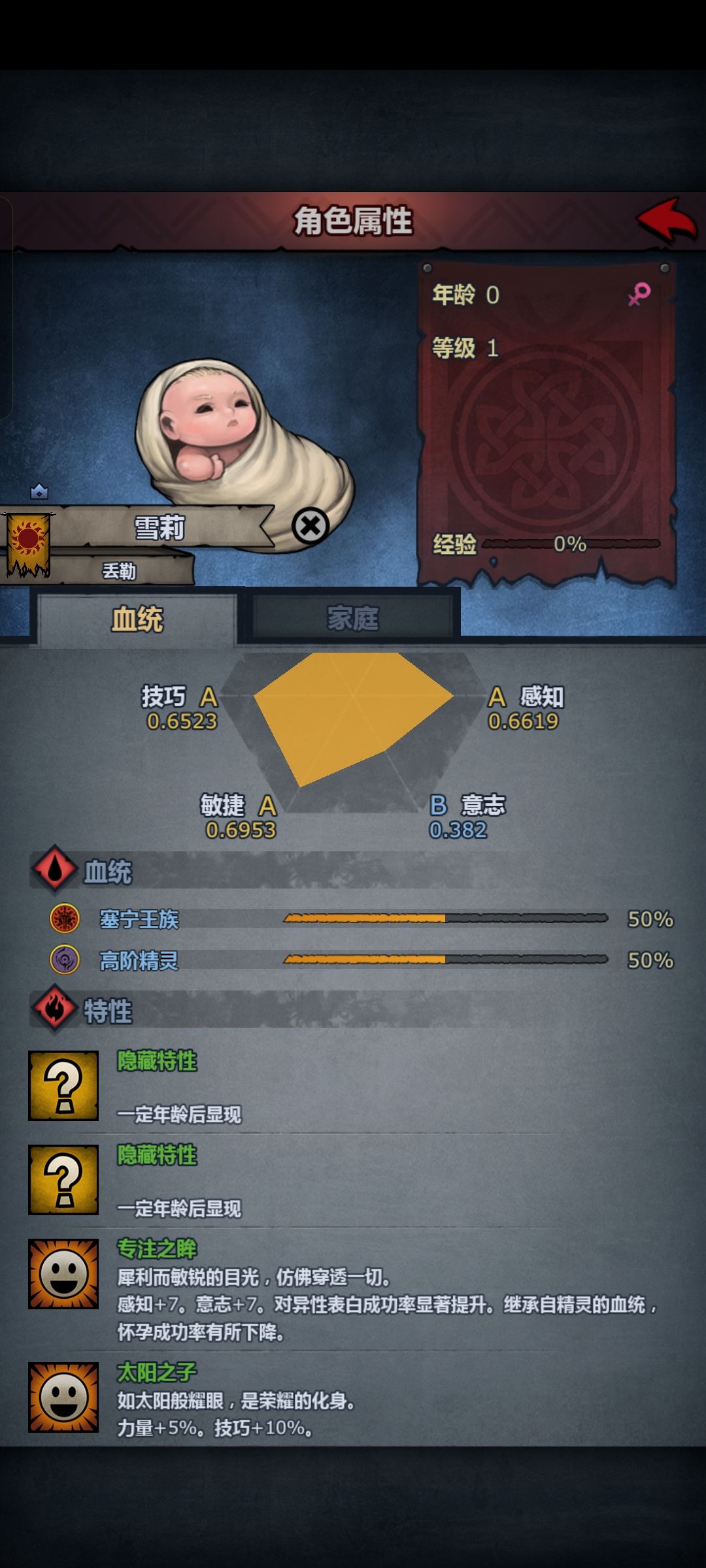 大专妹不是 2