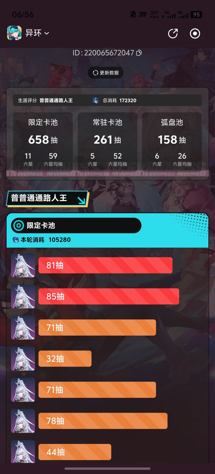 总共462抽，充了3个648算命，伤害太低了吧？截图