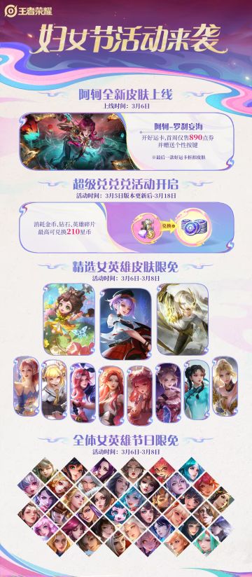 《王者荣耀》三八节活动公布：阿珂新皮肤、全体女英雄限免等