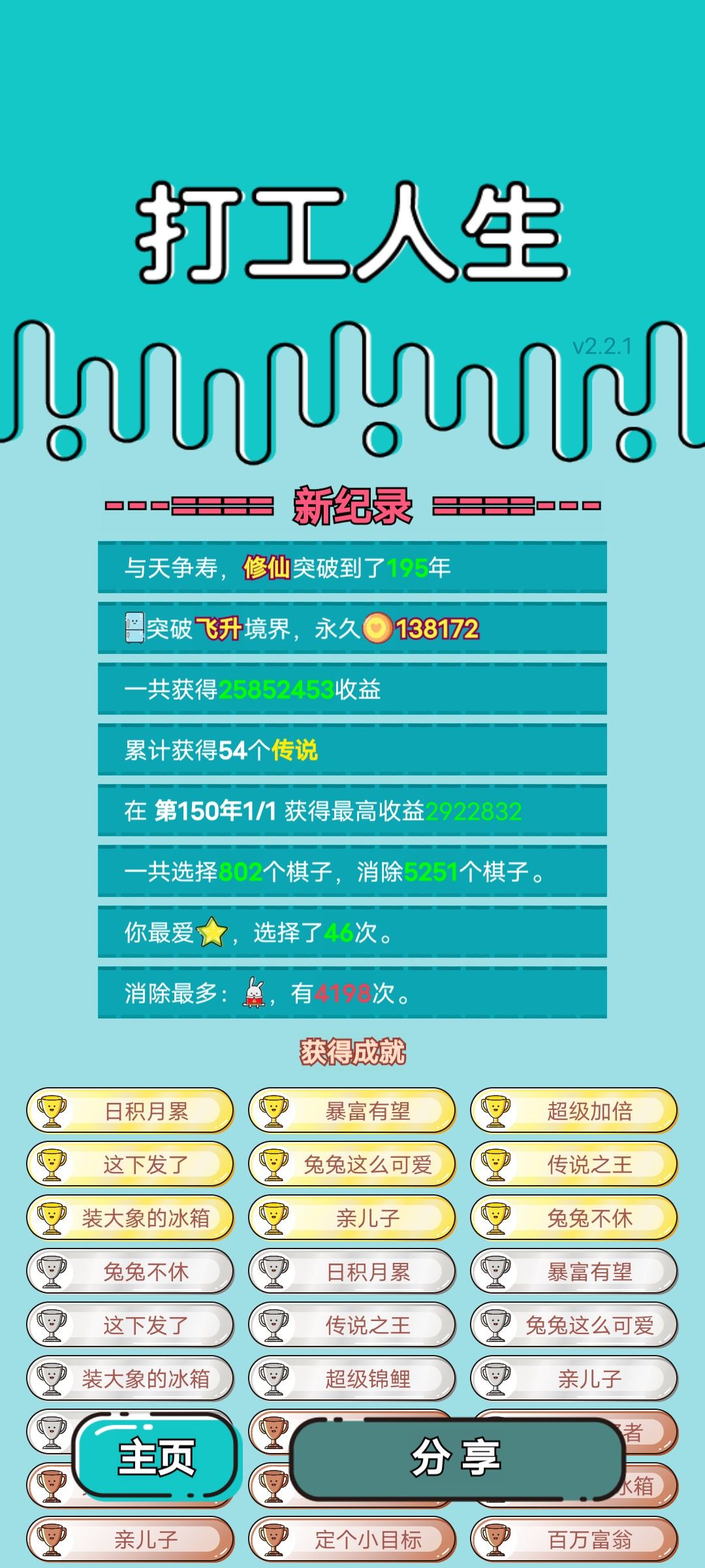 我的打工回顾 2