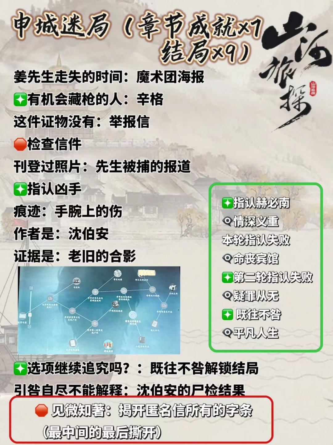 🔎国产推理《山河旅探》通关➕成就全攻略3⃣️ 3