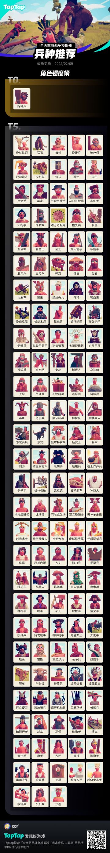 #全面憨憨战争模拟器榜 #抽象