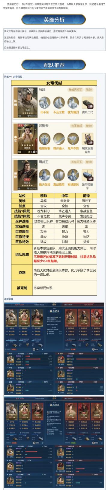 攻略分享丨新限定英雄周武王攻略