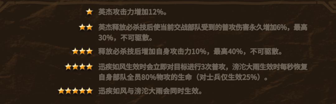 计蒙技能解读及用法简析(2) 3