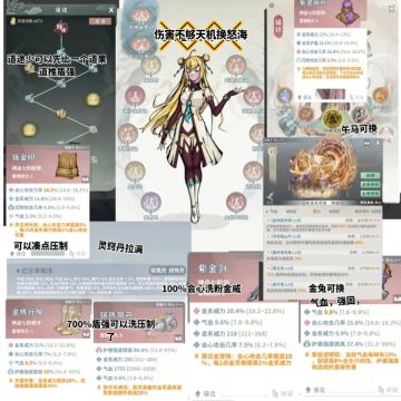 天心攻略(一图流飞升版本)