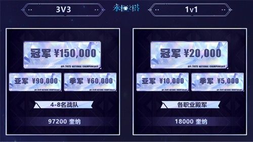 《永恒之塔》APL赛事报名现已开启 2