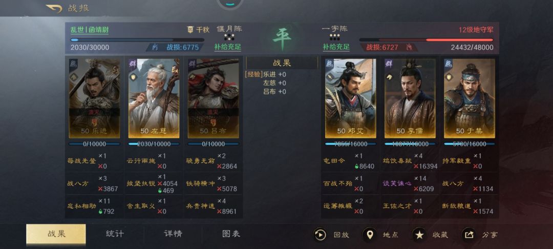 太演了 1