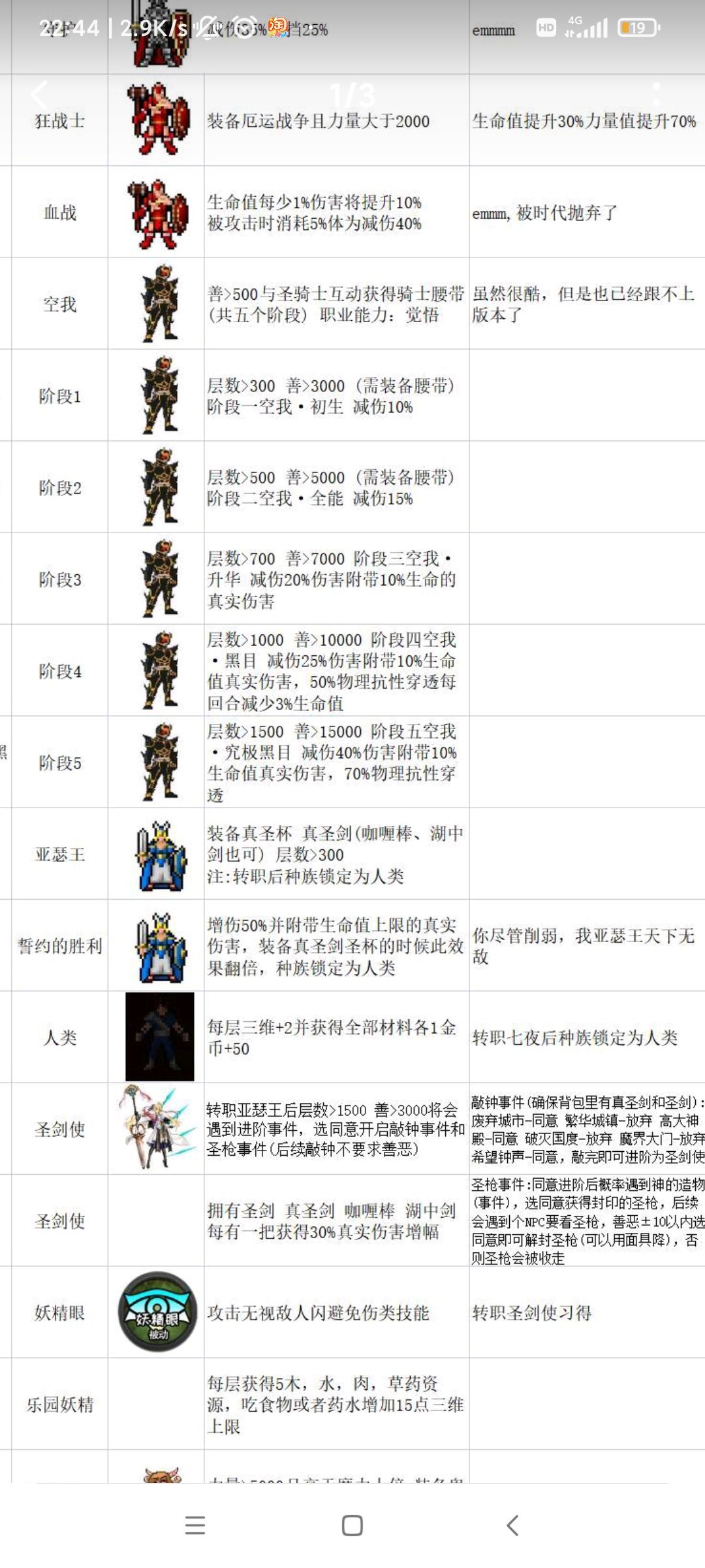 亚瑟王没有锁人族bug 1