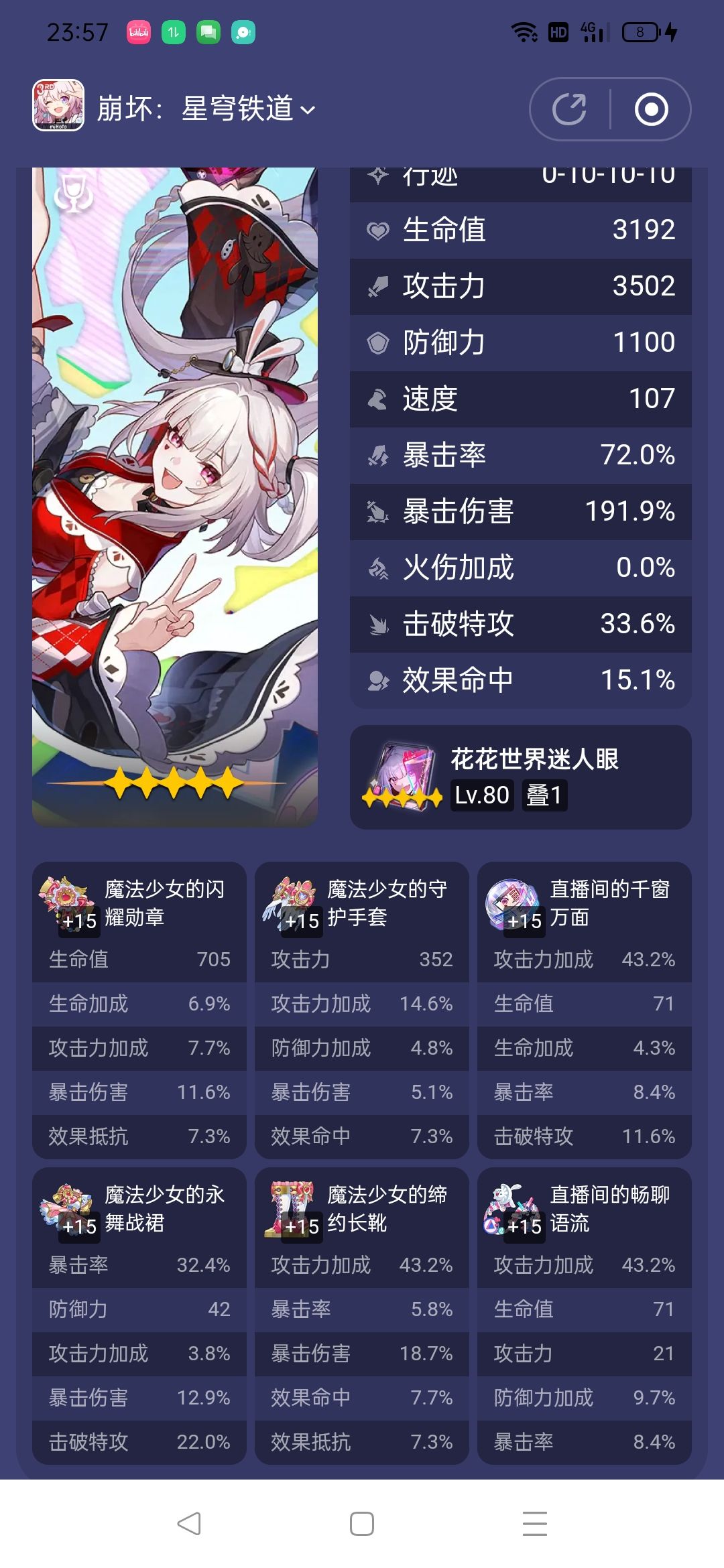 这样的练度可以吗 2
