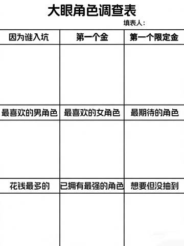 [表格]来，完善属于你的表格