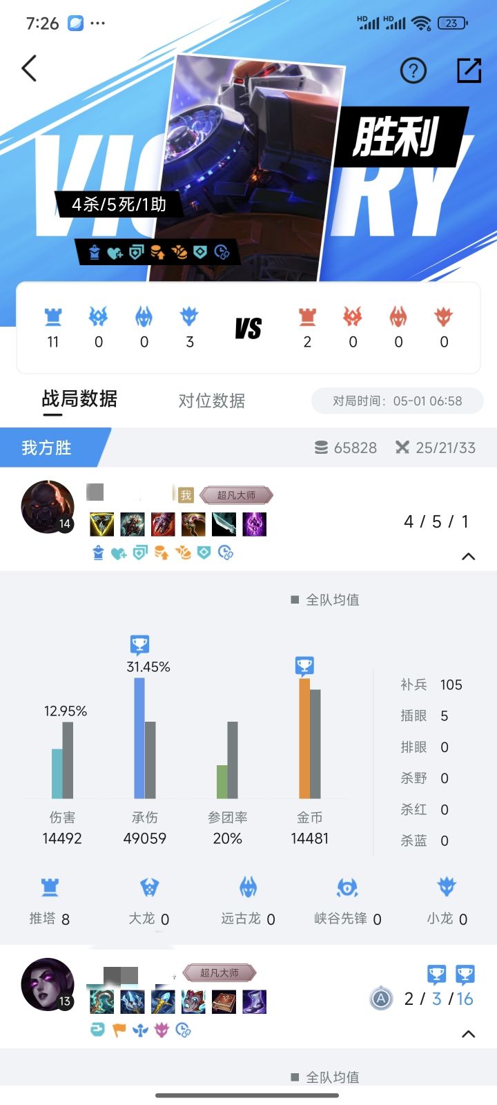 对面开局嘲讽说不用帮,塞恩会进塔送死的截图