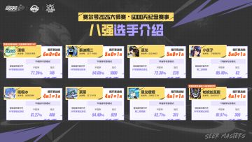 《赛尔号巅峰之战》6000天纪念赛事的8强选手已完成集结！