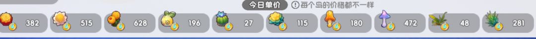 每日单价价格更新 2