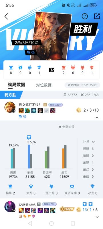 上单日女最好的版本