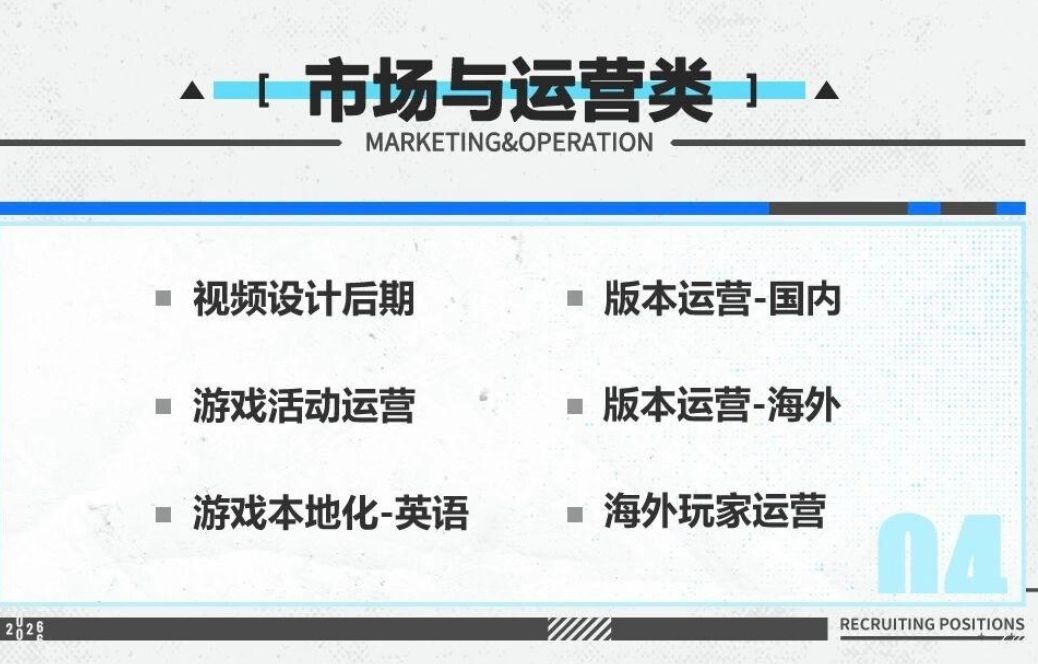 绿梦时空之声大量扩招!要打长线战争了?! 5