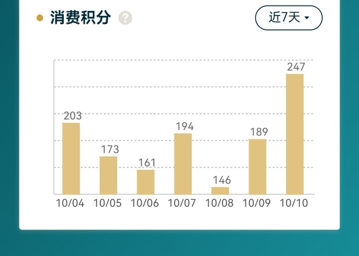 有4档盟收人吗截图