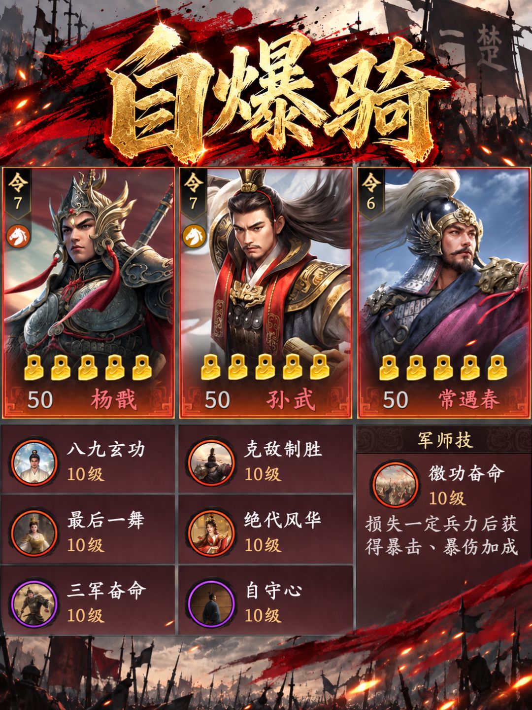 如果让你回到S2,还会选择他们吗? 4