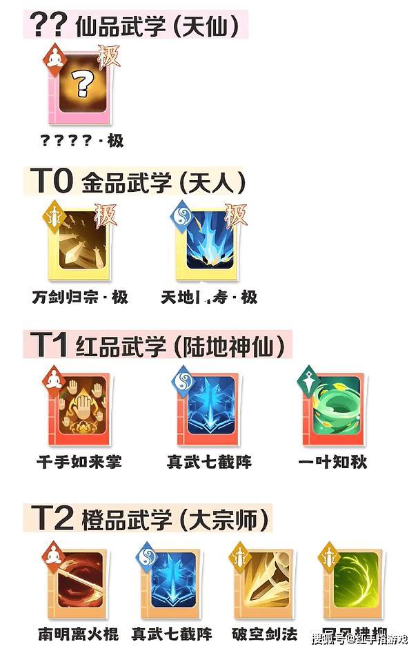 🔥宗师之上0氪保姆级攻略不花一分钱稳步登顶 2