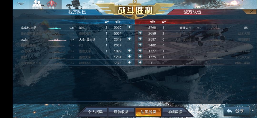 廉颇老矣，尚能饭否？（回归保护期ing） 2