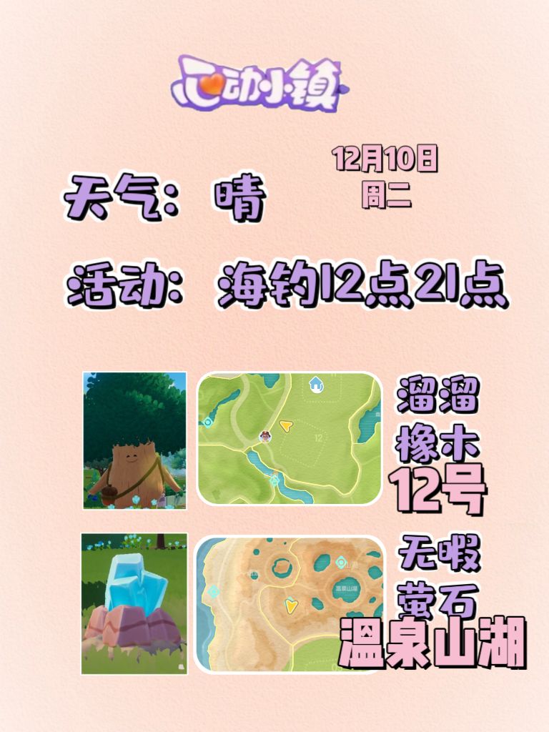 12月10日溜溜木萤石位置及活动摘要 2