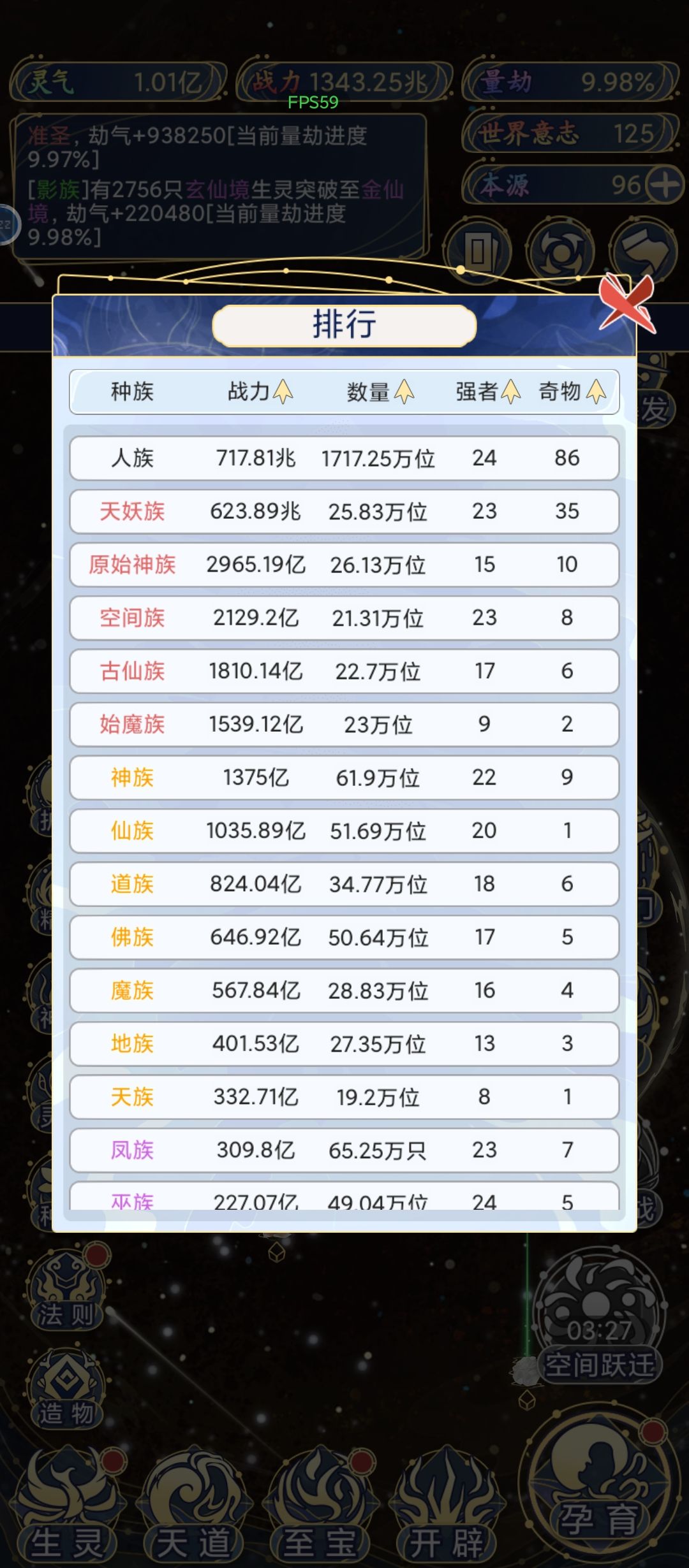 按种族正常分布…… 1