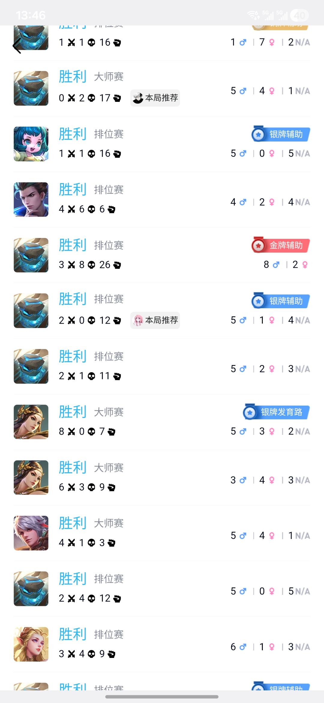 王者荣耀真好玩 2