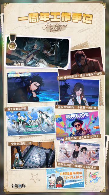 一周年工作手记丨2024年7-8月