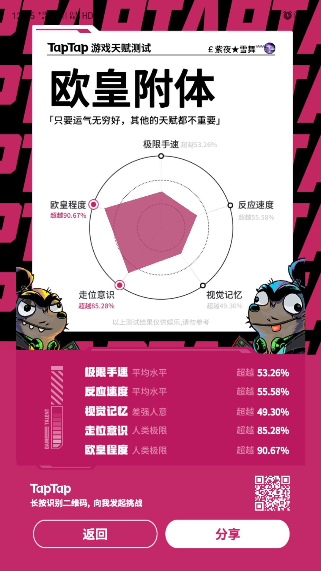 可以得出适合玩大镖客 1