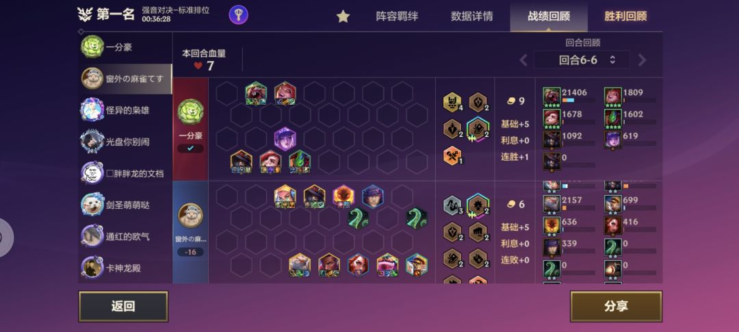四星朋克也可以硬玩 2