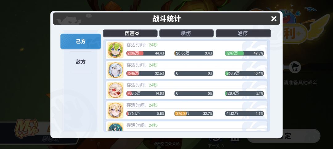 我之前怎么没发现小鹿伤害这么高 1