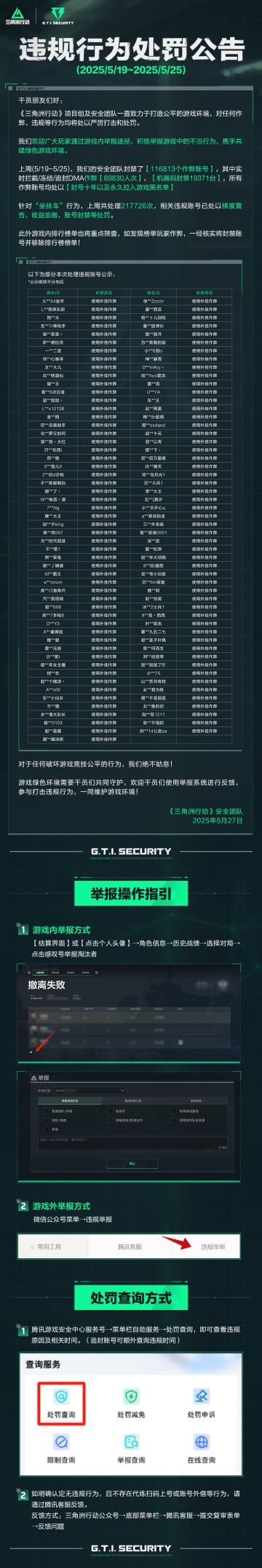 《三角洲行动》违规行为处罚公告(5.19 ~ 5.25)