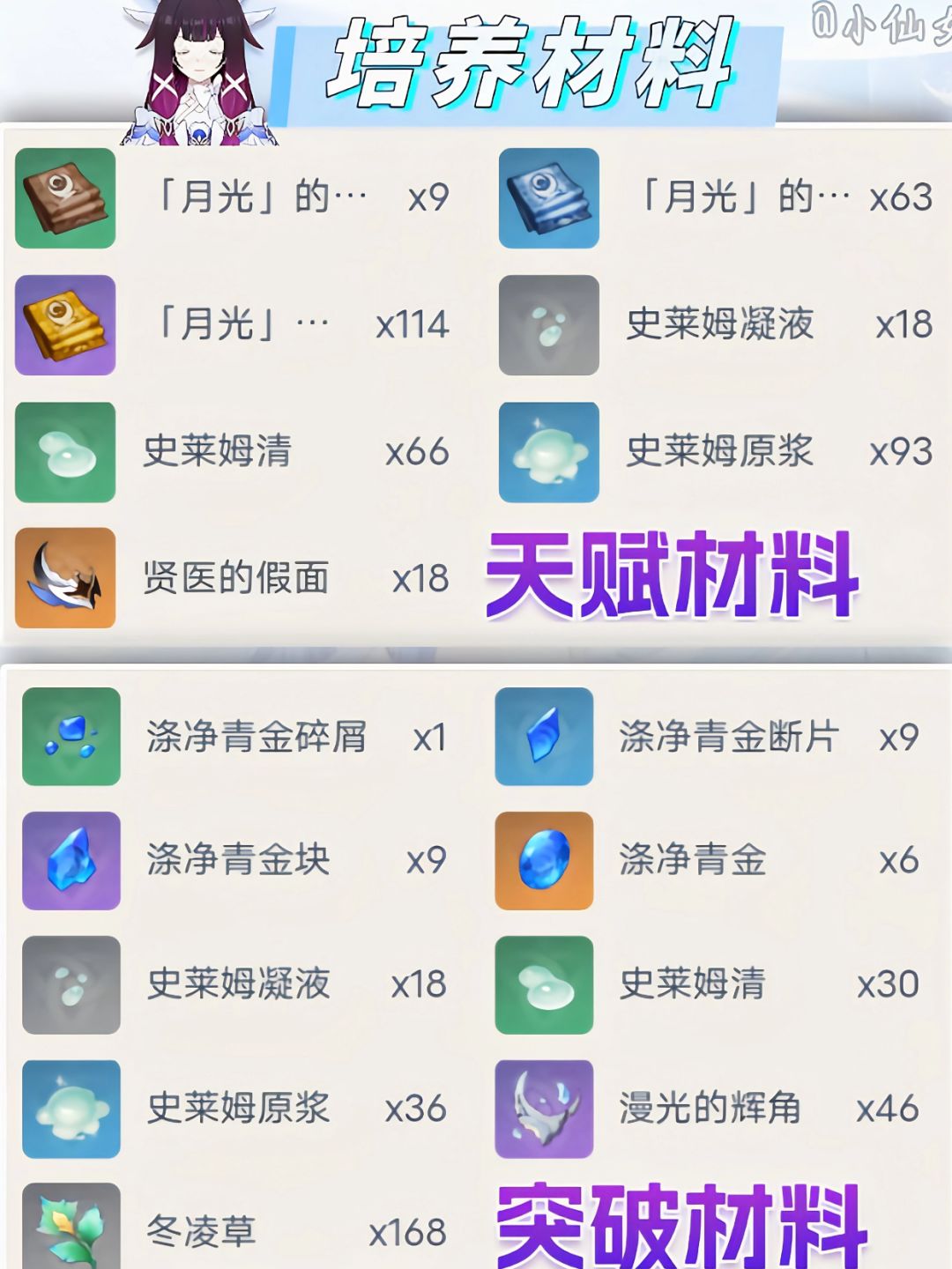 【月之四】哥伦比娅角色培养攻略速览 2