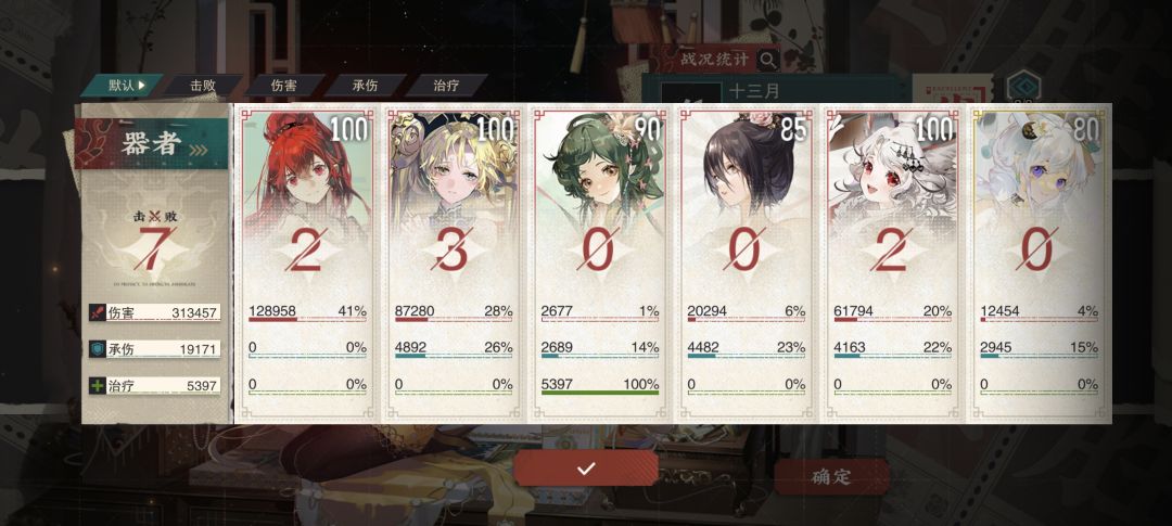 通关了,索然无味。 6