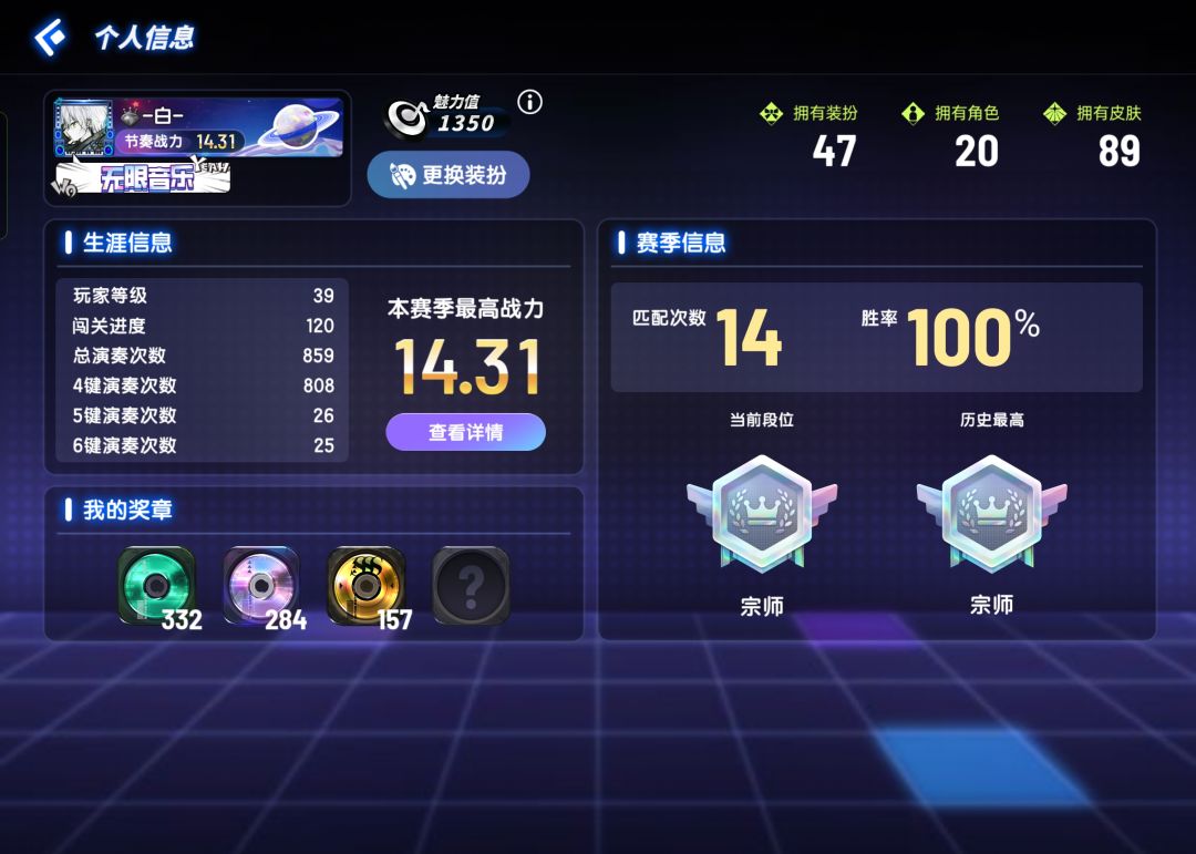 ［补发］渡劫宗师 4