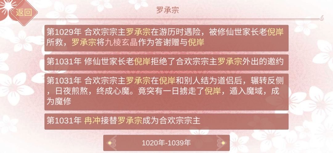 啊?宗主?我们不是合欢宗吗?啊??? 2