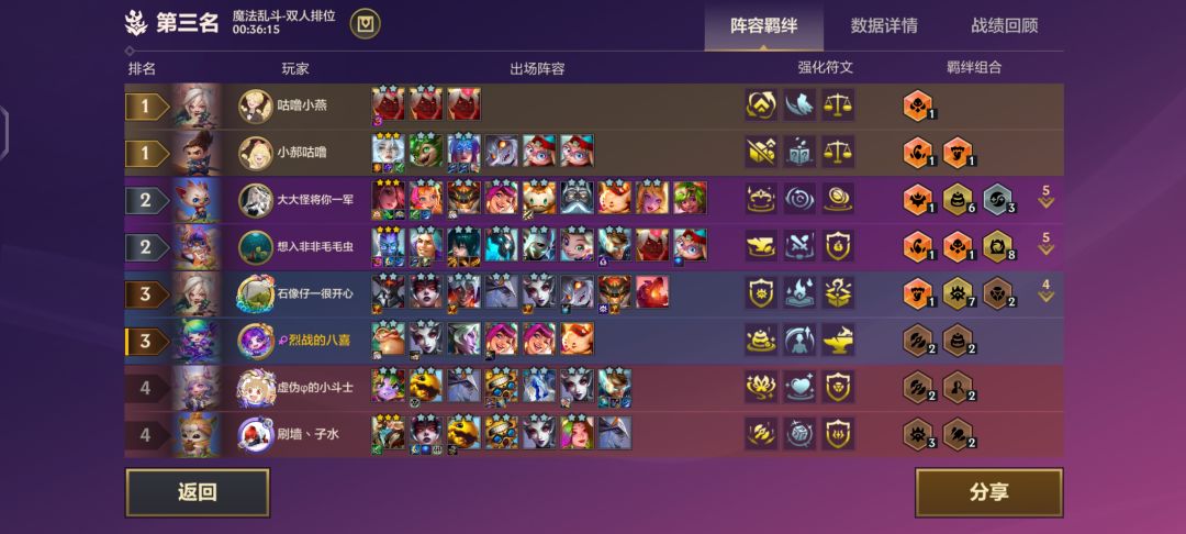 玩那么长时间也能被人机控制啊 1
