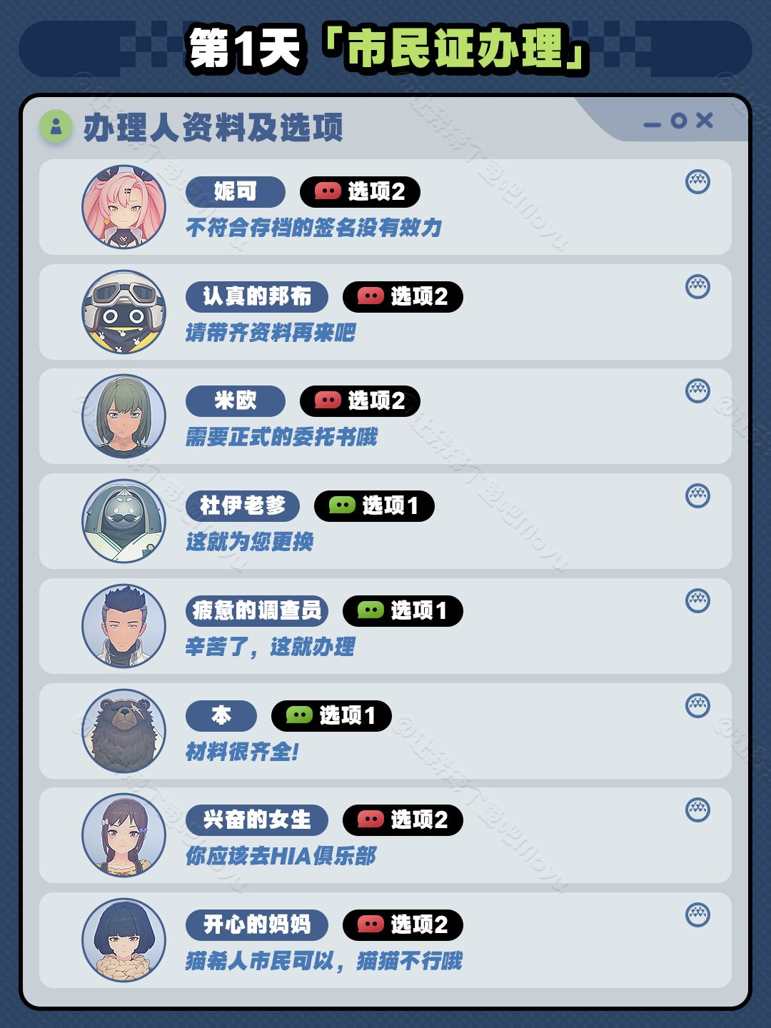 【1.1攻略征集】『治安官的一天』1-5天合集 2