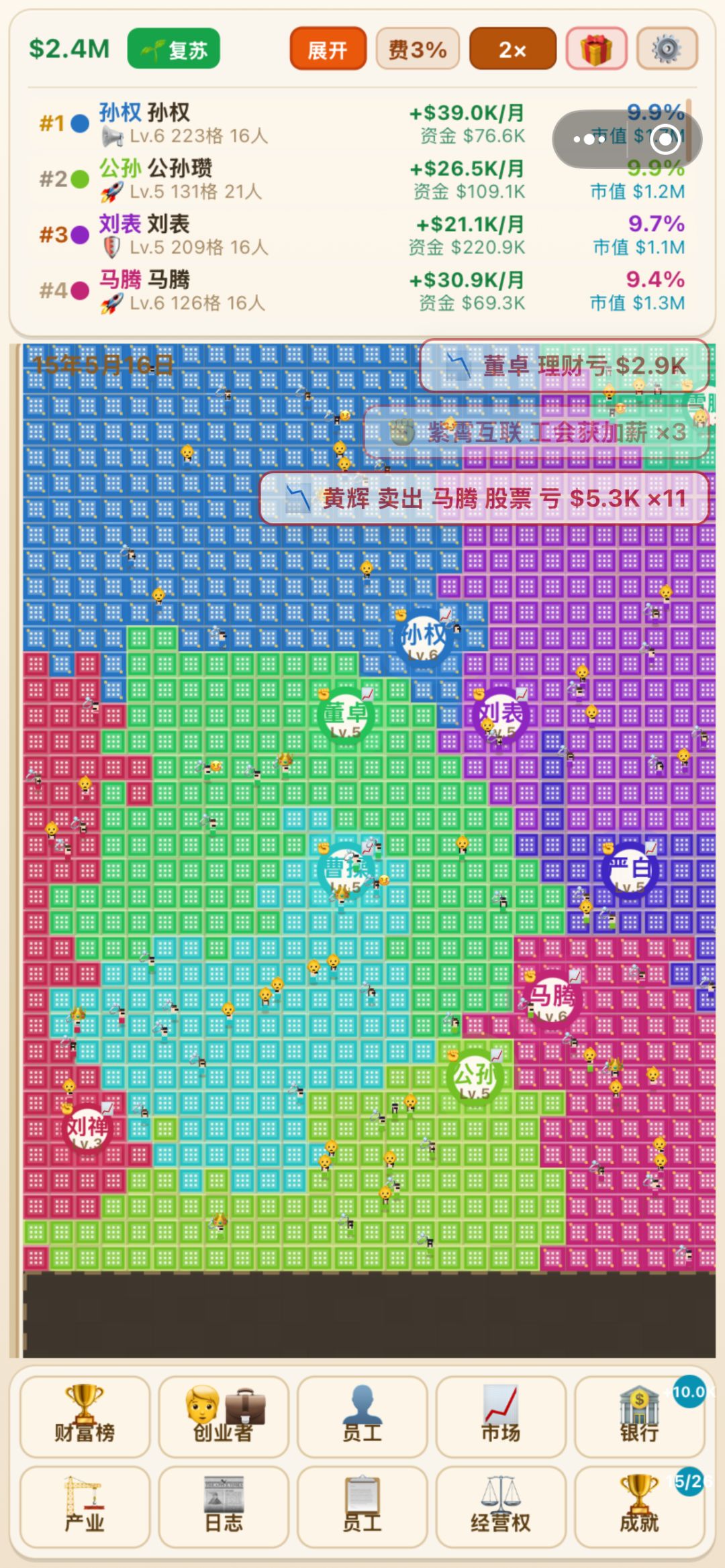 现代版三国 6