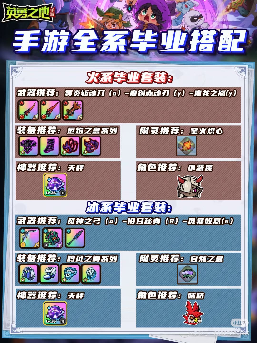 英勇之地这装备算拉满了吗 2
